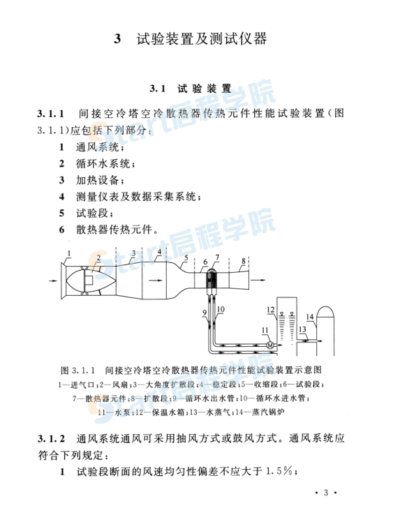 T_CECS_681-2020_间接空冷塔空冷散热器传热元件试验规程