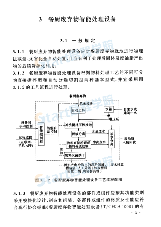 T_CECS_656-2020_餐廚廢棄物智能處理設(shè)備應(yīng)用技術(shù)規(guī)程