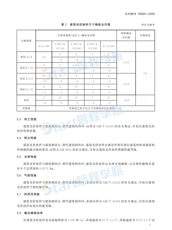 T_CECS_10093-2020_建筑光伏組件