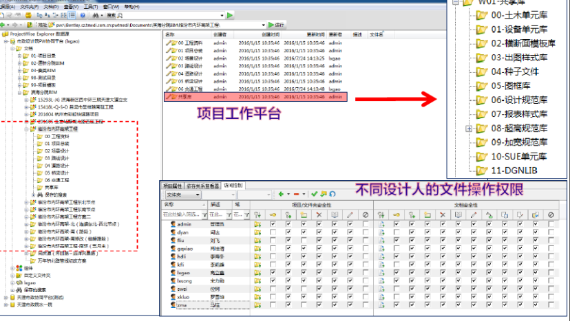 快速路系统规划方案设计BIM技术探索