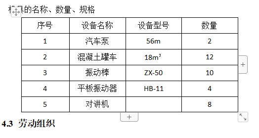 超高層結(jié)構(gòu)大體積混凝土施工方案