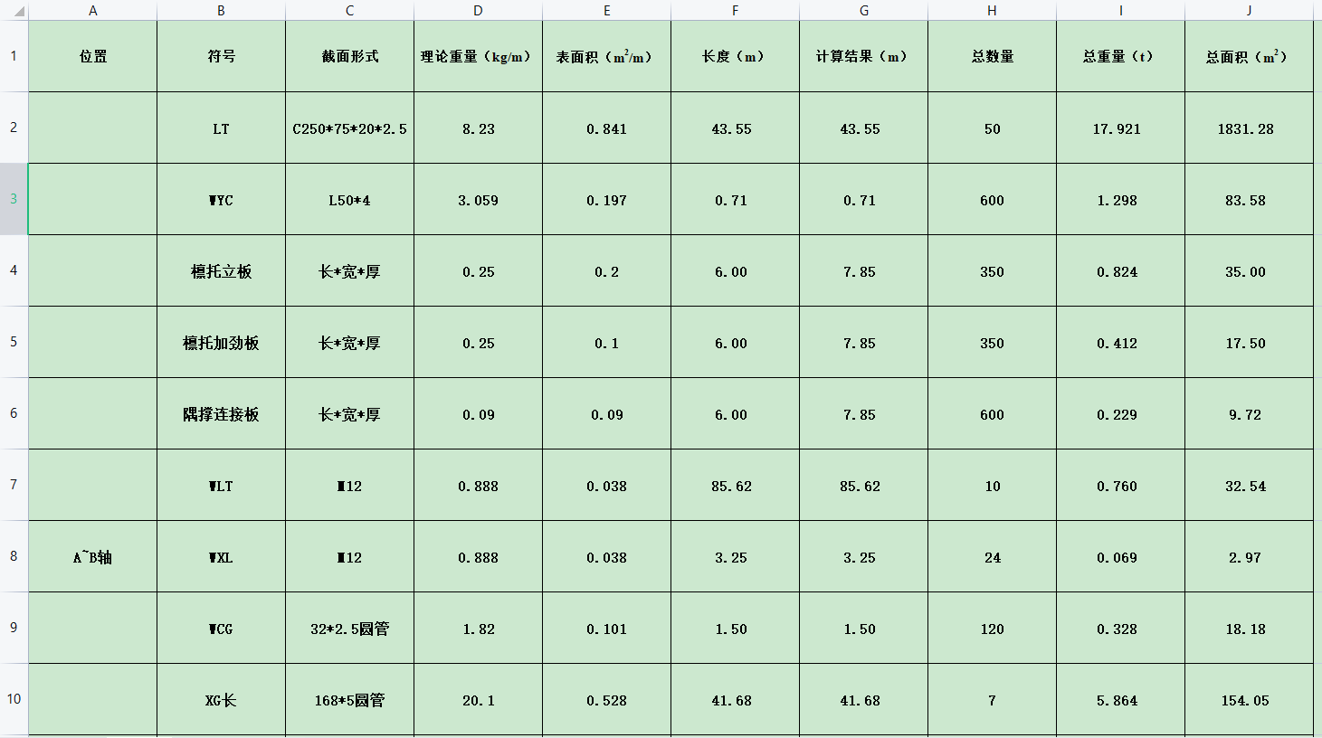 屋面系統(tǒng)手算稿