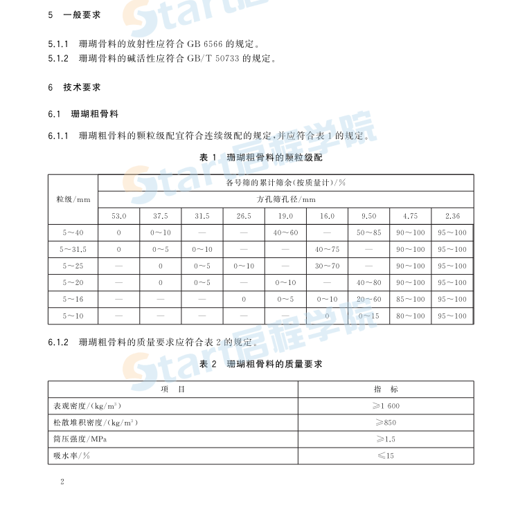 T_CECS_10090-2020_混凝土用珊瑚骨料