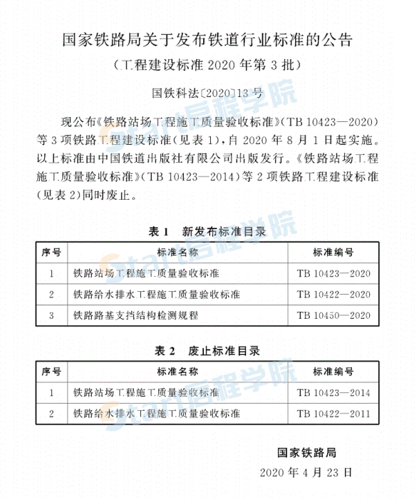 TB10423-2020鐵路站場工程施工質(zhì)量驗(yàn)收標(biāo)準(zhǔn)