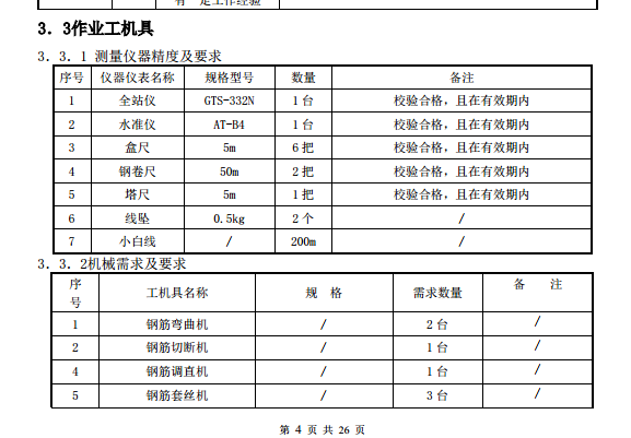 砌筑、抹灰施工方案