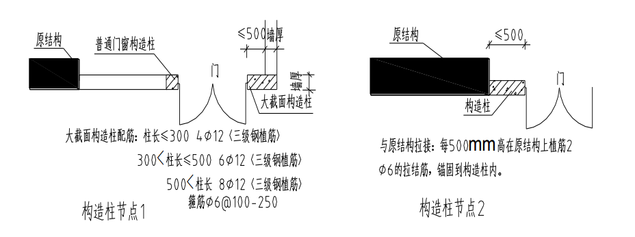 砌筑、抹灰施工方案