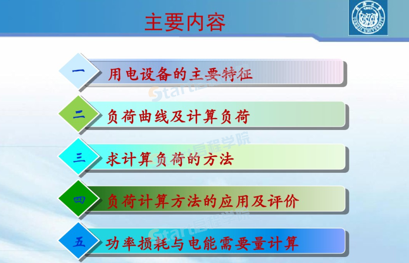 建筑供配電的負荷計算