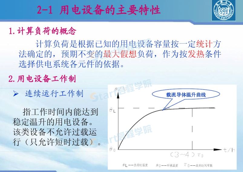 建筑供配電的負荷計算