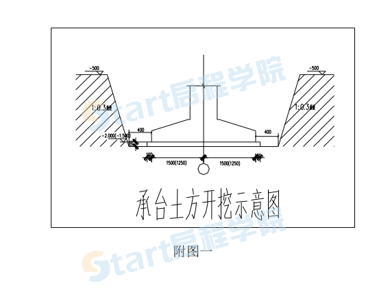 土方开挖、回填专项施工方案