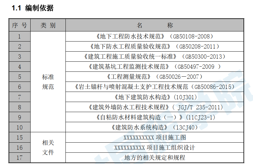 屋面防水專項施工方案