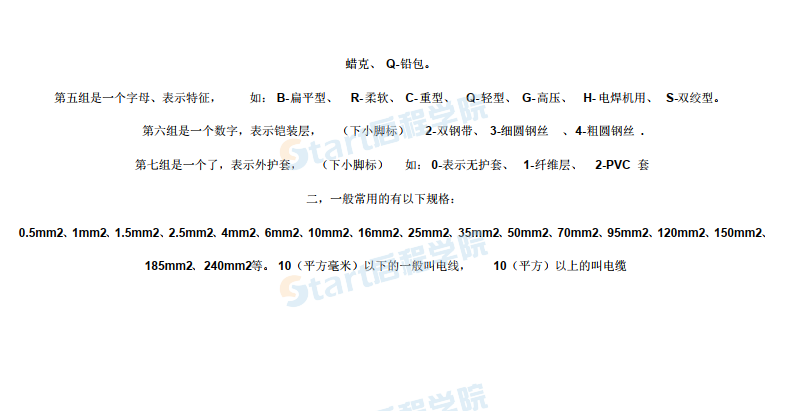 常用電線電纜型號大全及識圖