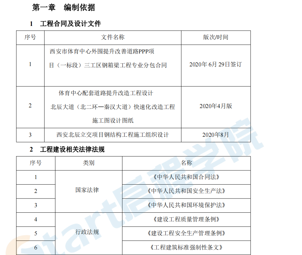 跨繞城高速鋼箱梁步履式頂推方案