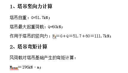 高層剪力墻建筑塔吊基礎(chǔ)施工方案