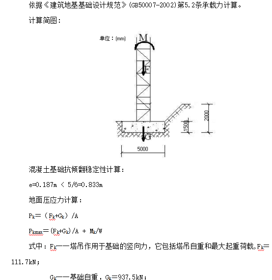 高層剪力墻建筑塔吊基礎(chǔ)施工方案