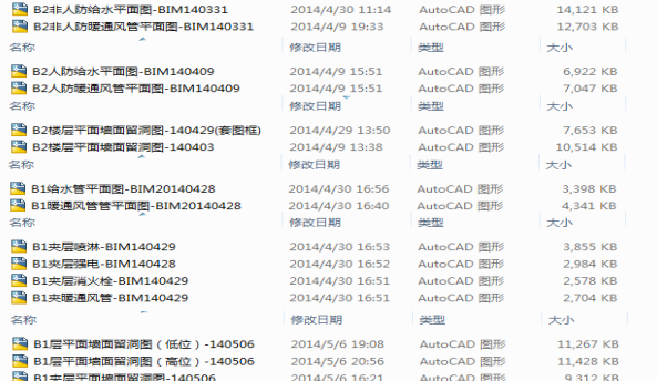 高鐵項目BIM實施主要過程