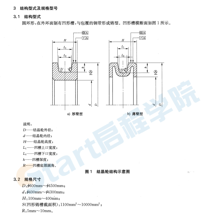 YBT 4546-2016 線棒材連鑄用結(jié)晶輪