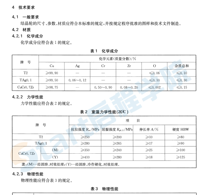 YBT 4546-2016 線棒材連鑄用結(jié)晶輪