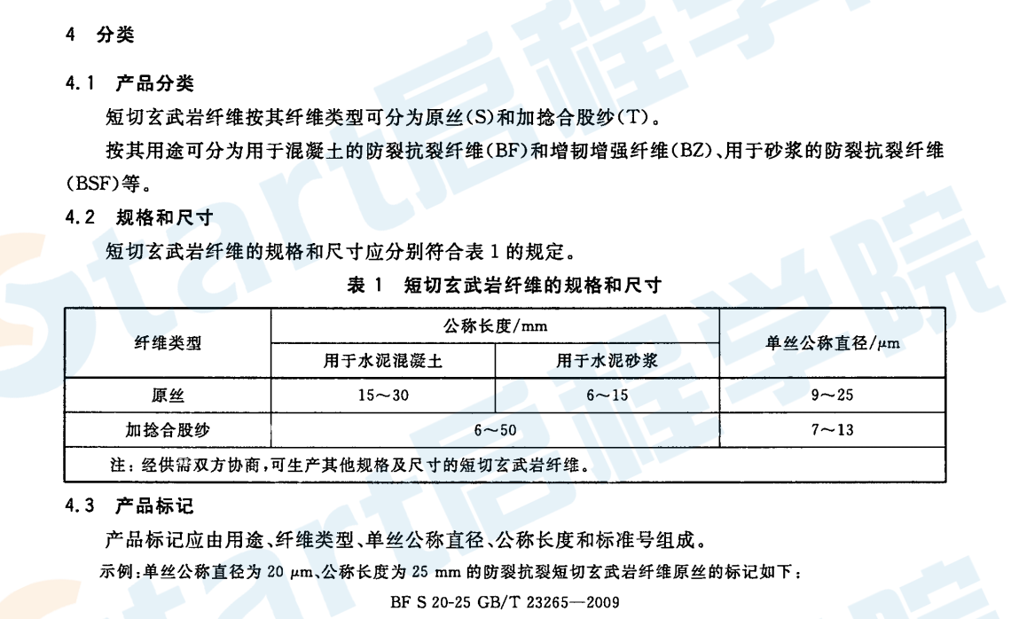 GBT23265-2009 水泥混凝土和砂漿用短切玄武巖纖維