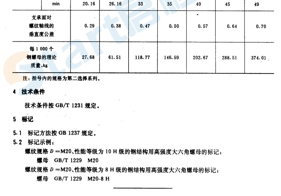 钢结构用高强度大六角螺母GB1229-91