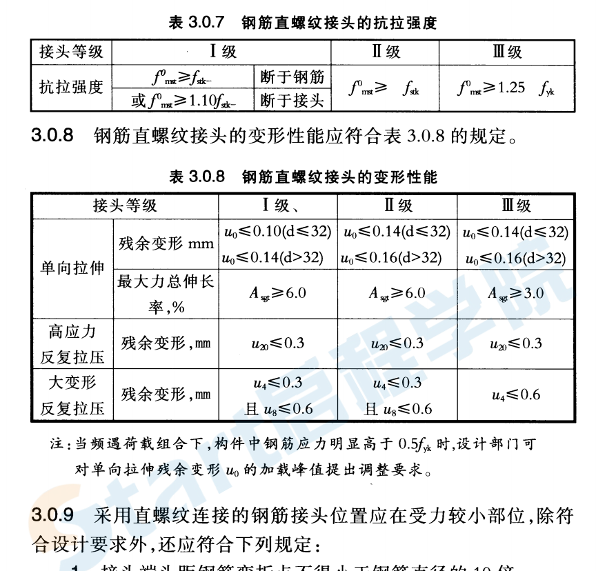 鋼筋直螺紋連接技術(shù)規(guī)程