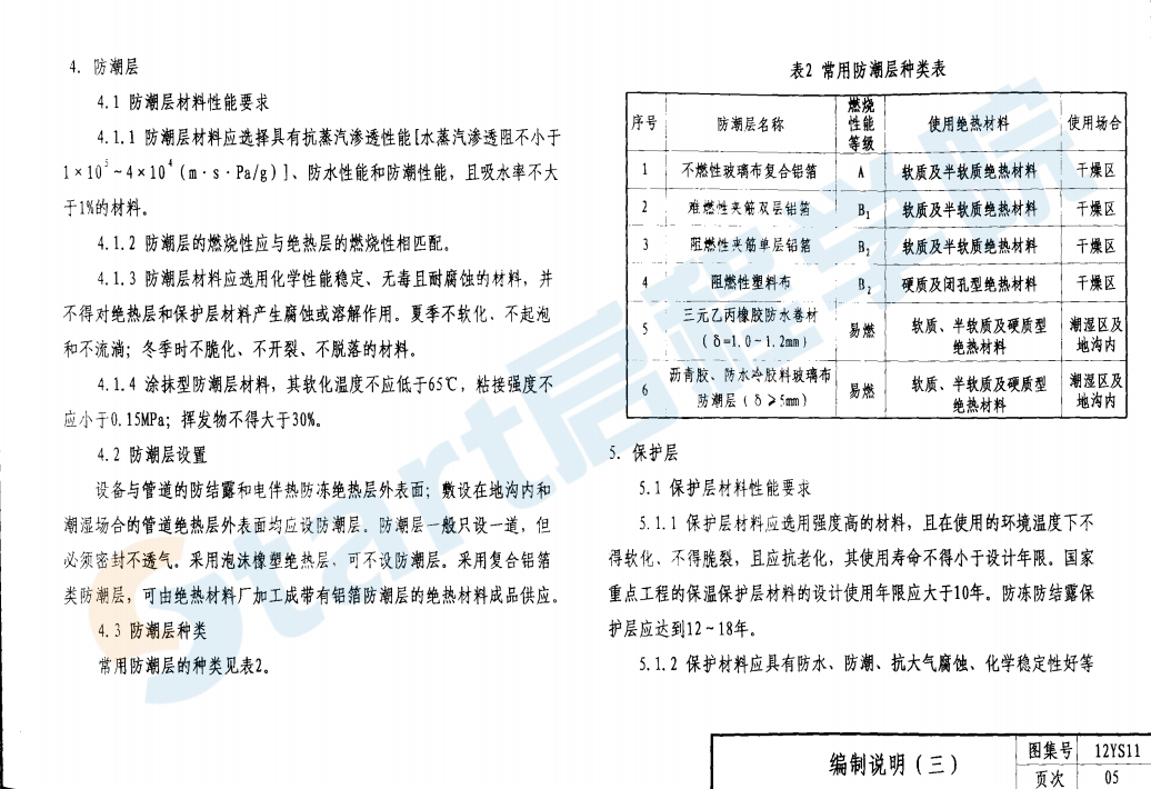 河南12S11 管道与设备保温、防结露及电伴热