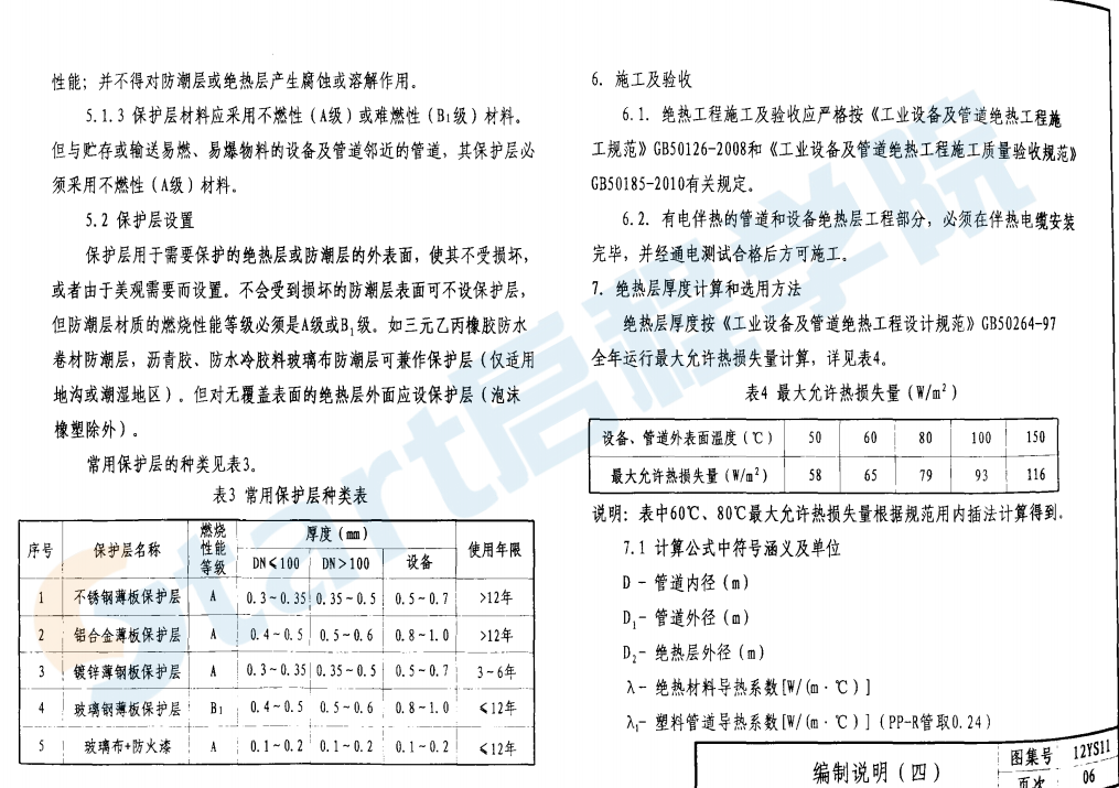 河南12S11 管道与设备保温、防结露及电伴热