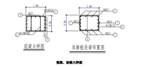 深基坑支护及土方开挖专项施工方案