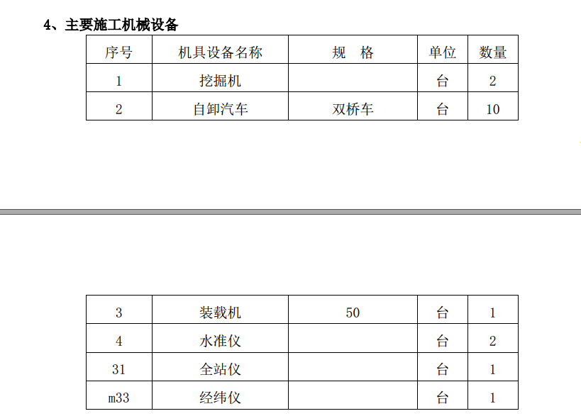 高層住宅土方開挖專項施工方案