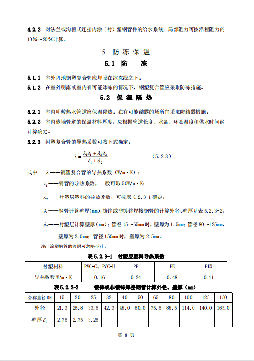 CECS125-2001建筑給水鋼塑復(fù)合管管道工程技術(shù)規(guī)程