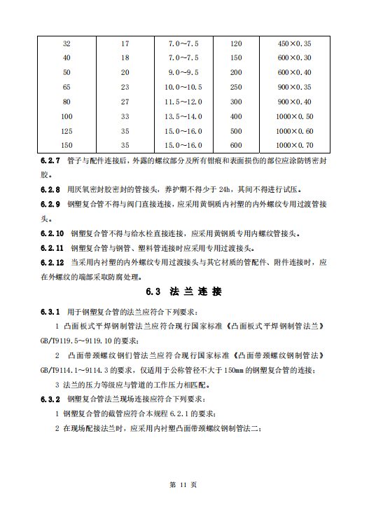 CECS125-2001建筑給水鋼塑復(fù)合管管道工程技術(shù)規(guī)程