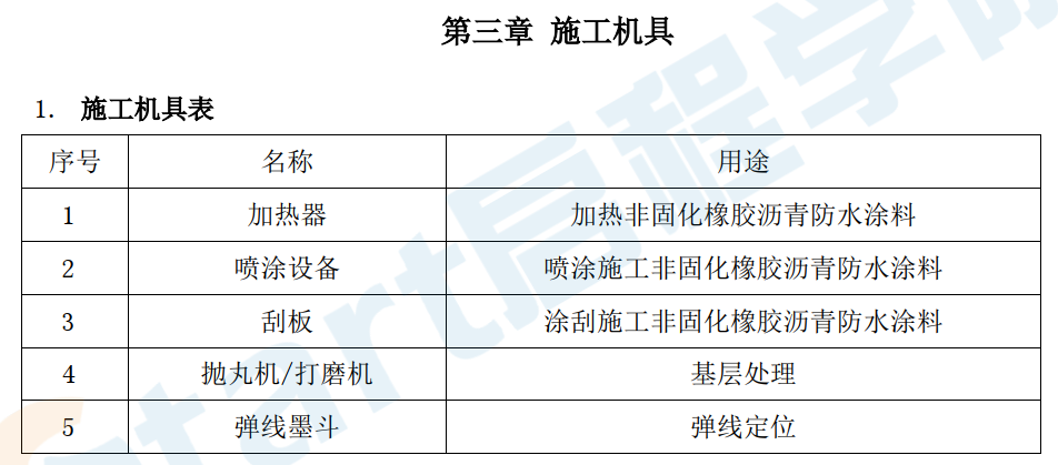 聚合物乳液彩色彈性防水涂料施工工藝