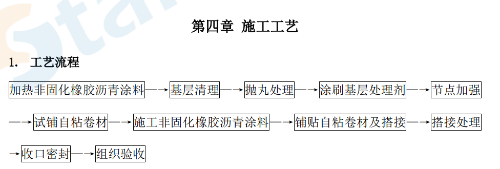 聚合物乳液彩色彈性防水涂料施工工藝