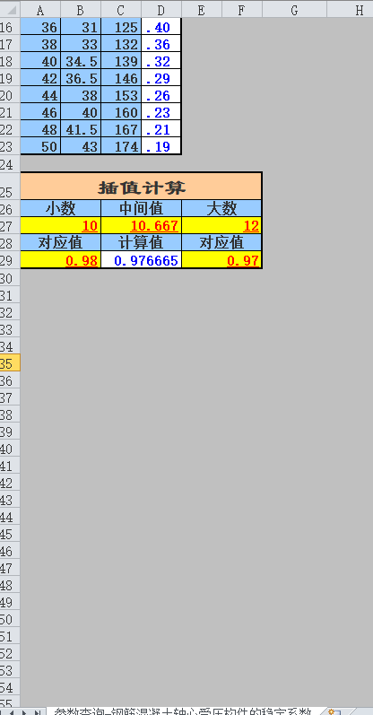 236個建筑工程Excel計算工具