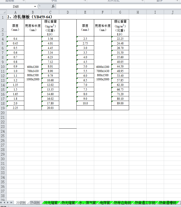 236個建筑工程Excel計算工具