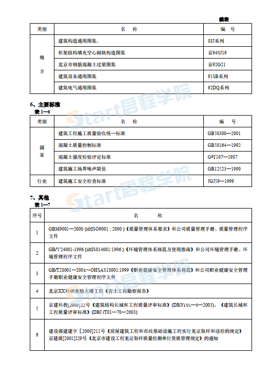 北京XX工程施工組織設(shè)計