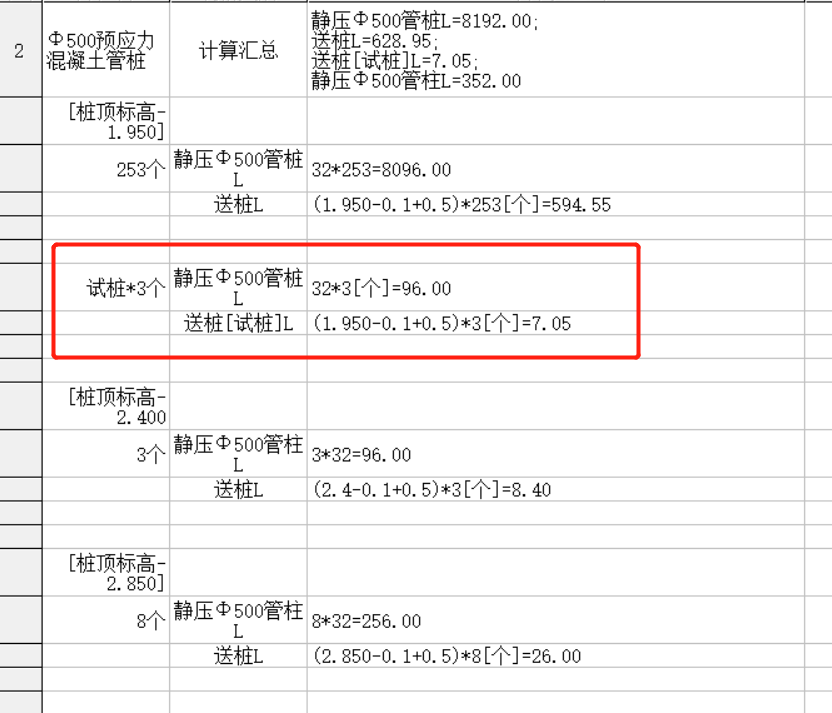 像這個打樁費是不包括試樁的嗎,？