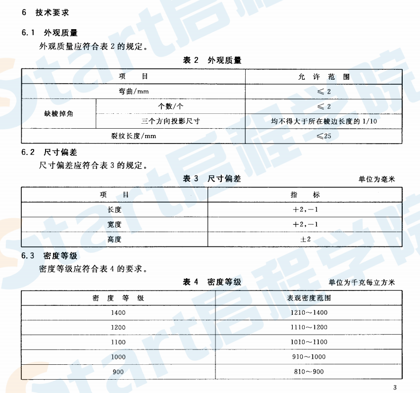 GBT24492-2009 非承重混凝土空心磚