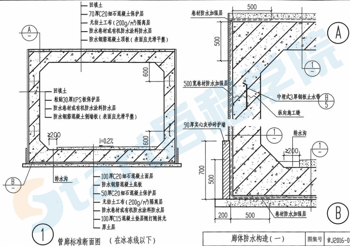 吉J2016-040 城市综合管廊工程节点构造