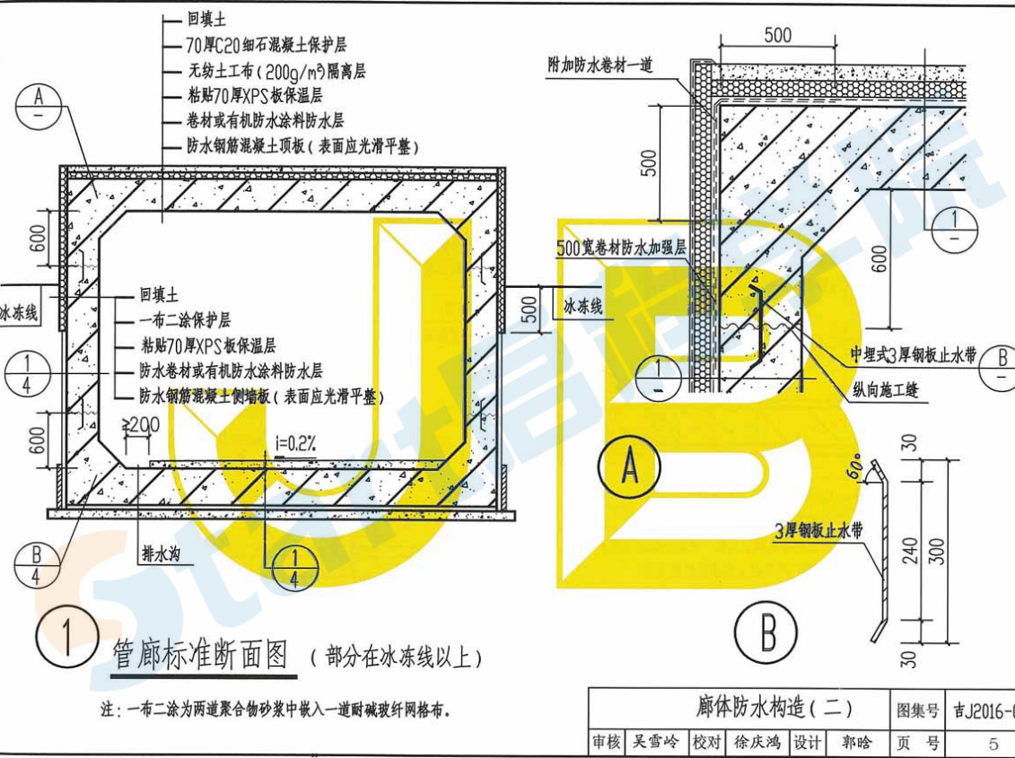 吉J2016-040 城市综合管廊工程节点构造