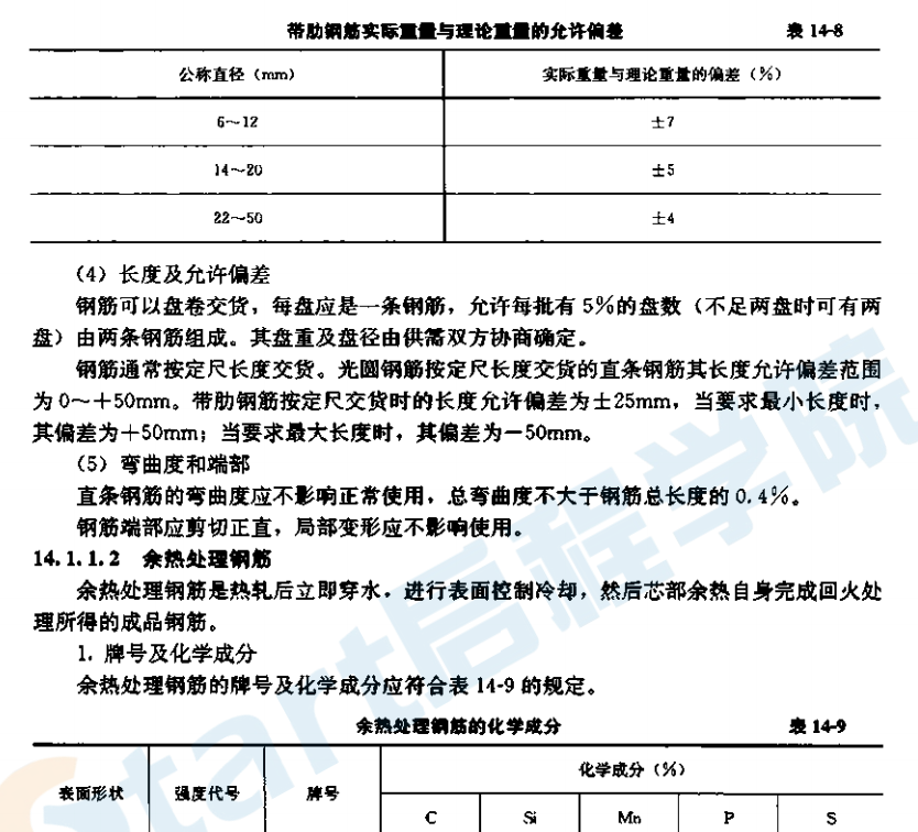 建筑施工手冊（第五版）第3冊