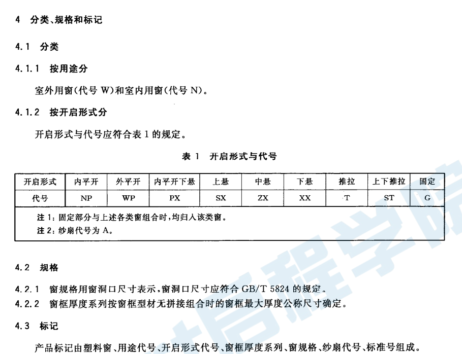 建筑用塑料窗GB28887-2012T