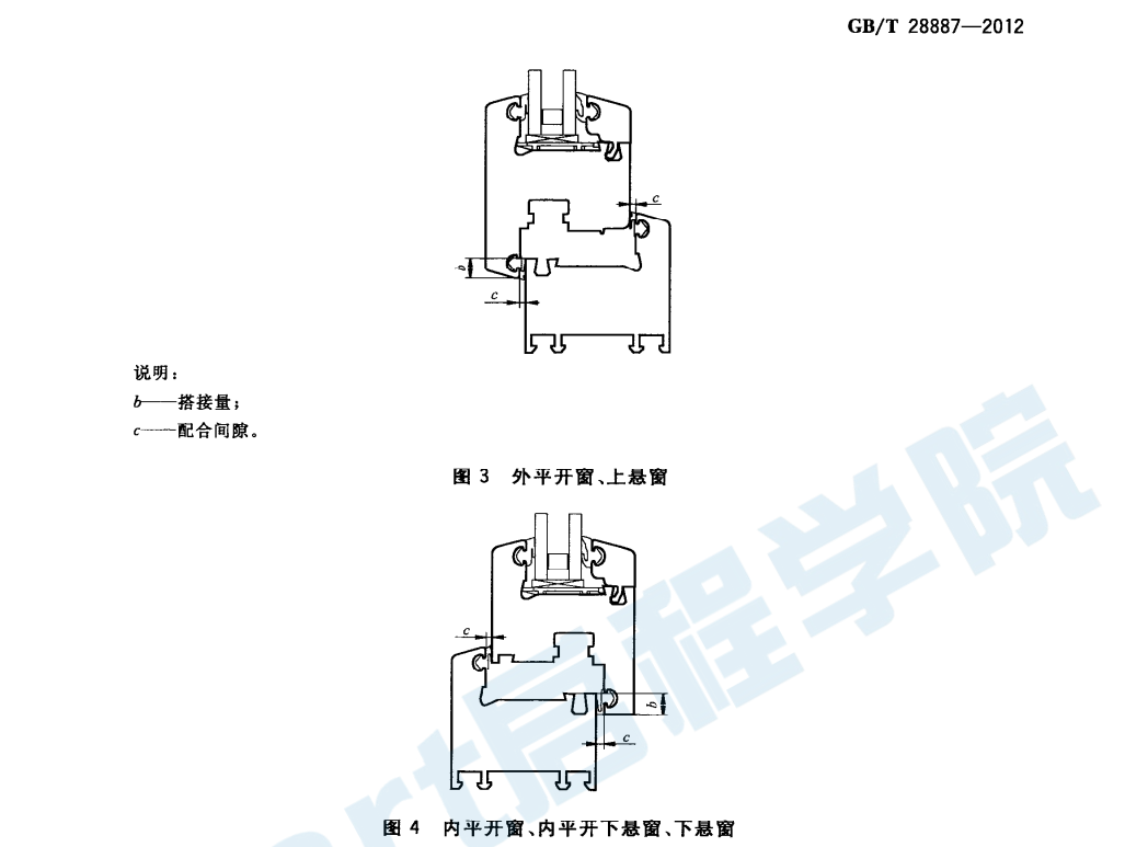 建筑用塑料窗GB28887-2012T