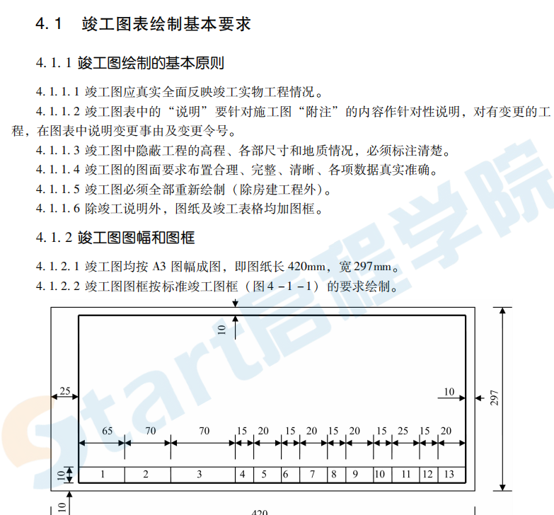 云南省公路工程竣工文件编制及立卷实用范本