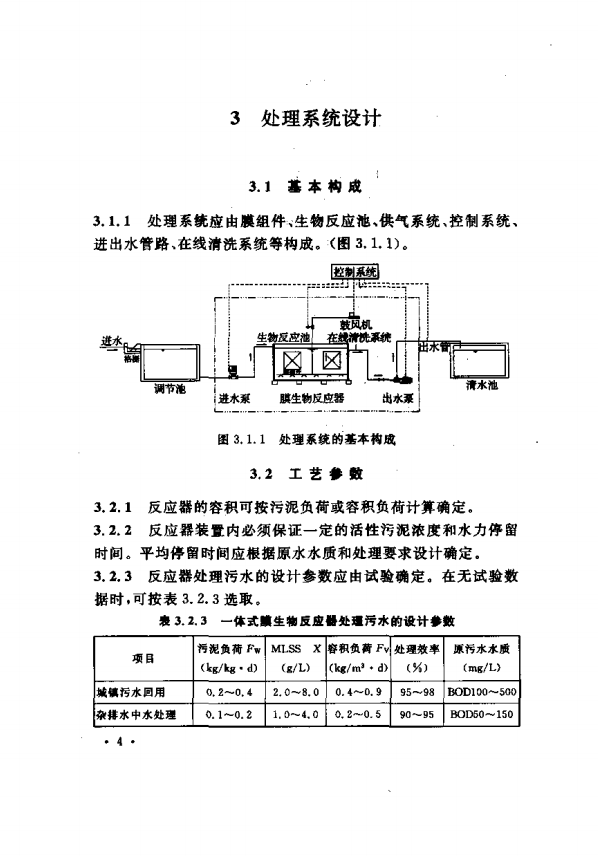 CECS152-2003一體式膜生物反應器污水處理應用技術規(guī)程