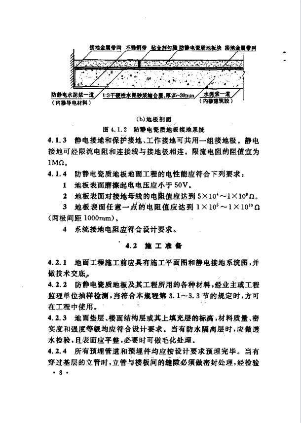 CECS155-2003 防静电瓷质地板地面工程技术规程