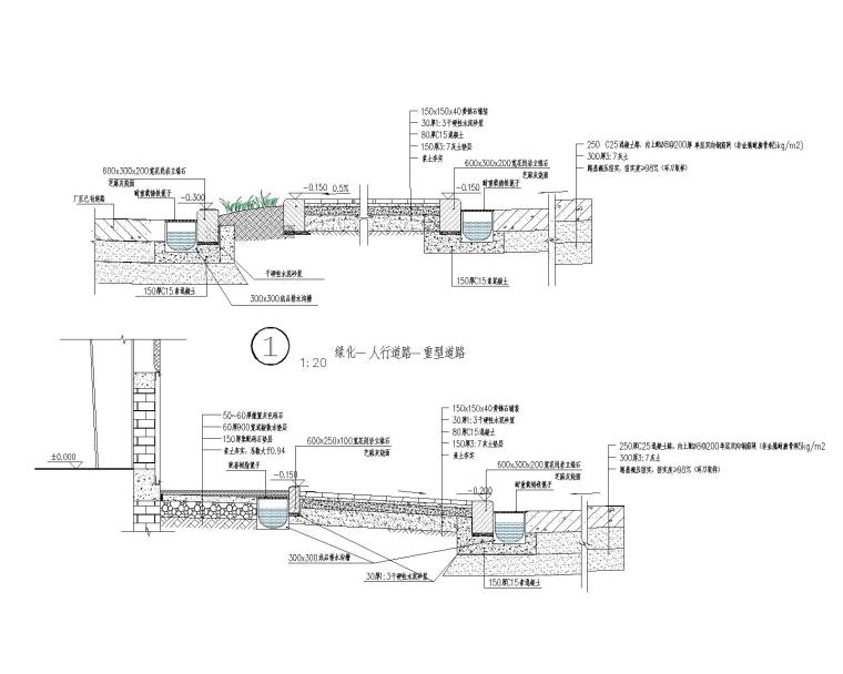 方便面廠高速線升級擴容室外施工圖