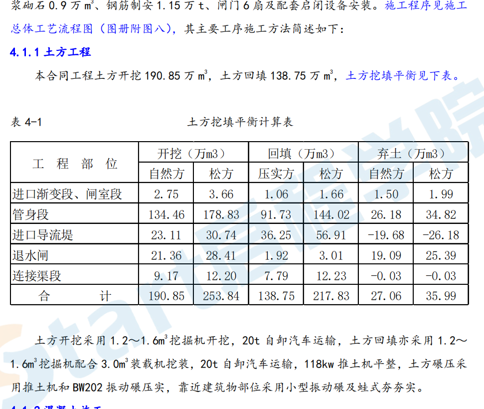 倒虹吸主體工程混凝土施工方案