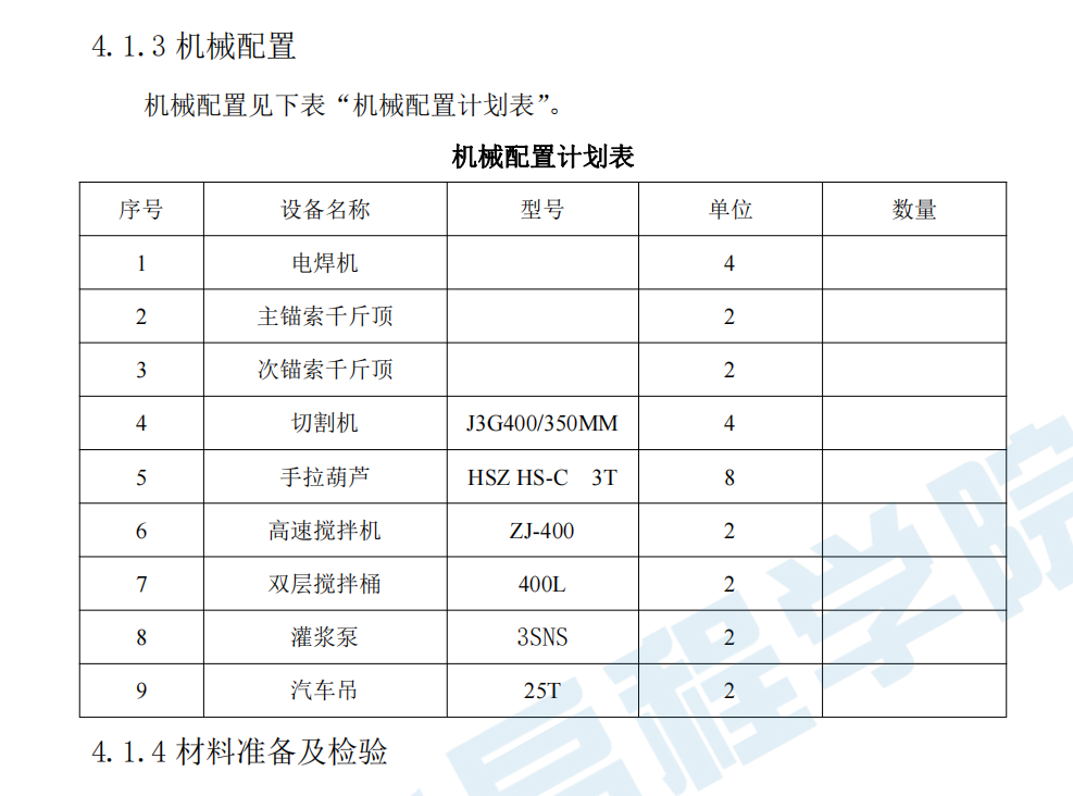 水电站溢洪道锚索施工方案