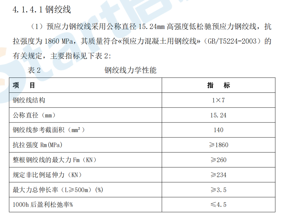 水电站溢洪道锚索施工方案