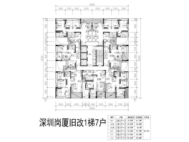 CAD户型库1梯2户一梯四户住宅建筑户型整理